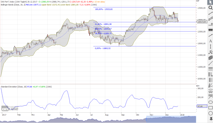 screenshot_20171230_194113