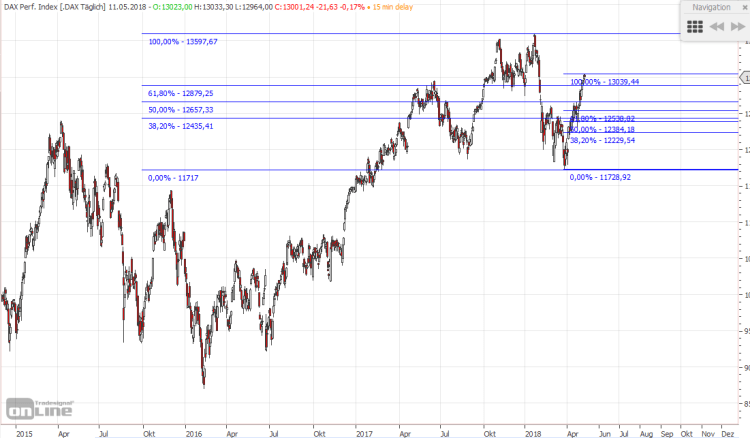 screenshot_20180512_203657