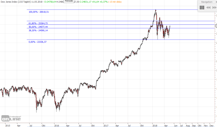 screenshot_20180512_203904