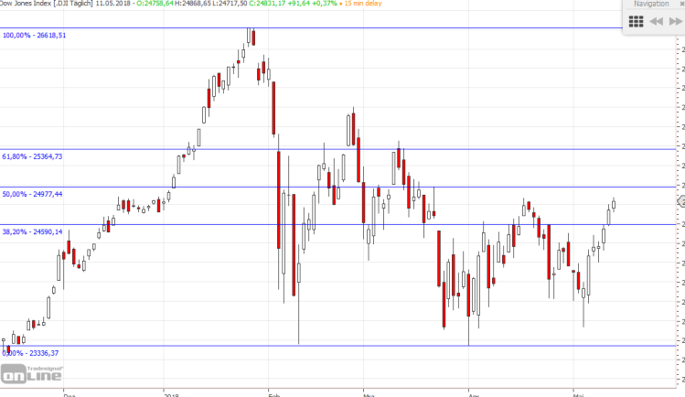 screenshot_20180512_213618